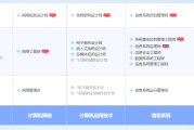 淄博软考系统规划与管理师认证培训课程